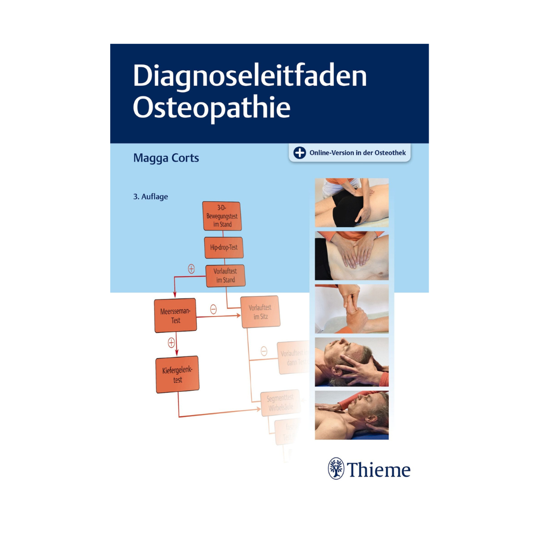 Buchcover Diagnoseleitfaden Osteopathie von Magga Corts zeigt Flussdiagramm für präzise Diagnostik und Anwendungsfotos - Thieme Verlag
